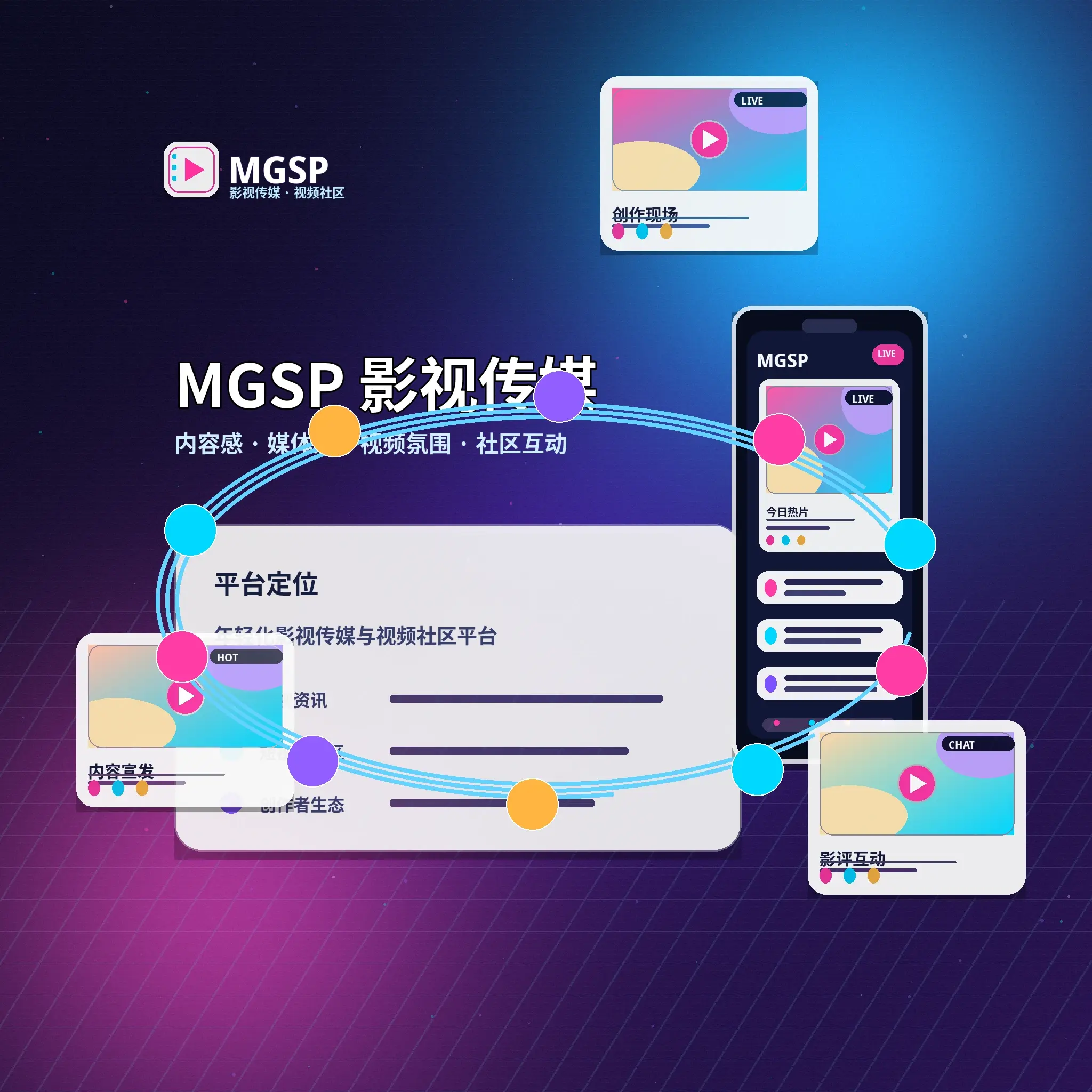 蘑菇视频品牌与创作者社区介绍